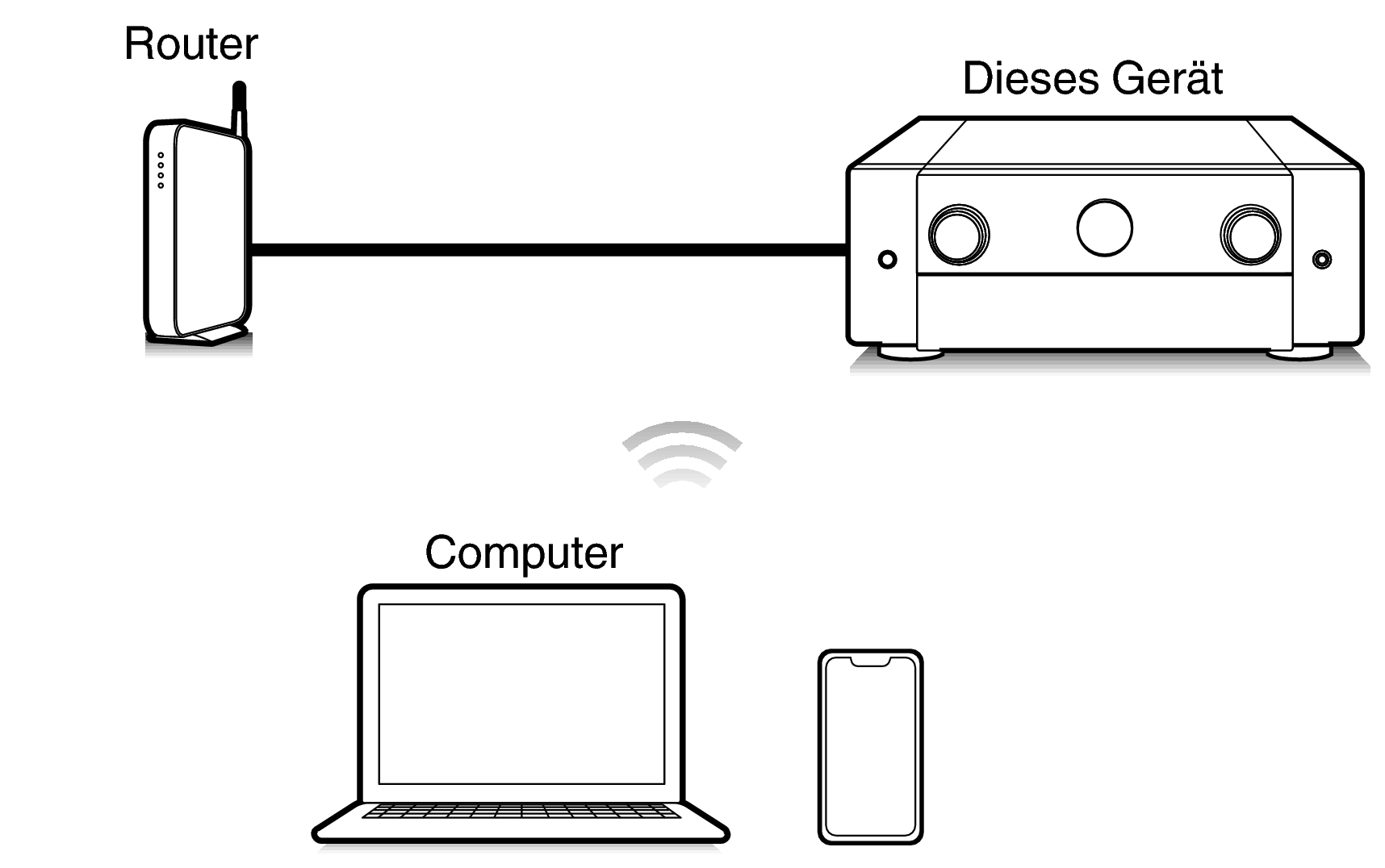 Pict Airplay C50